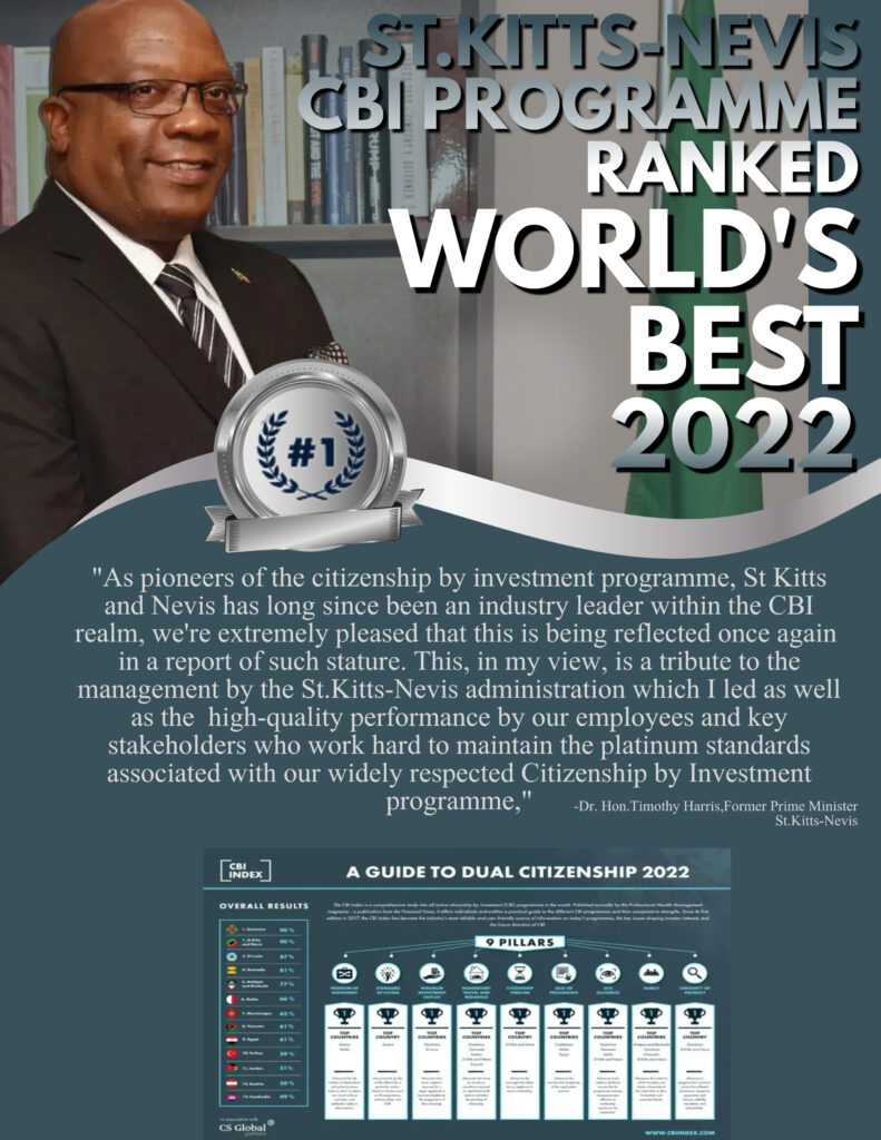 CBI Index 2022: St Kitts-Nevis And Dominica Listed As The World’s Best ...