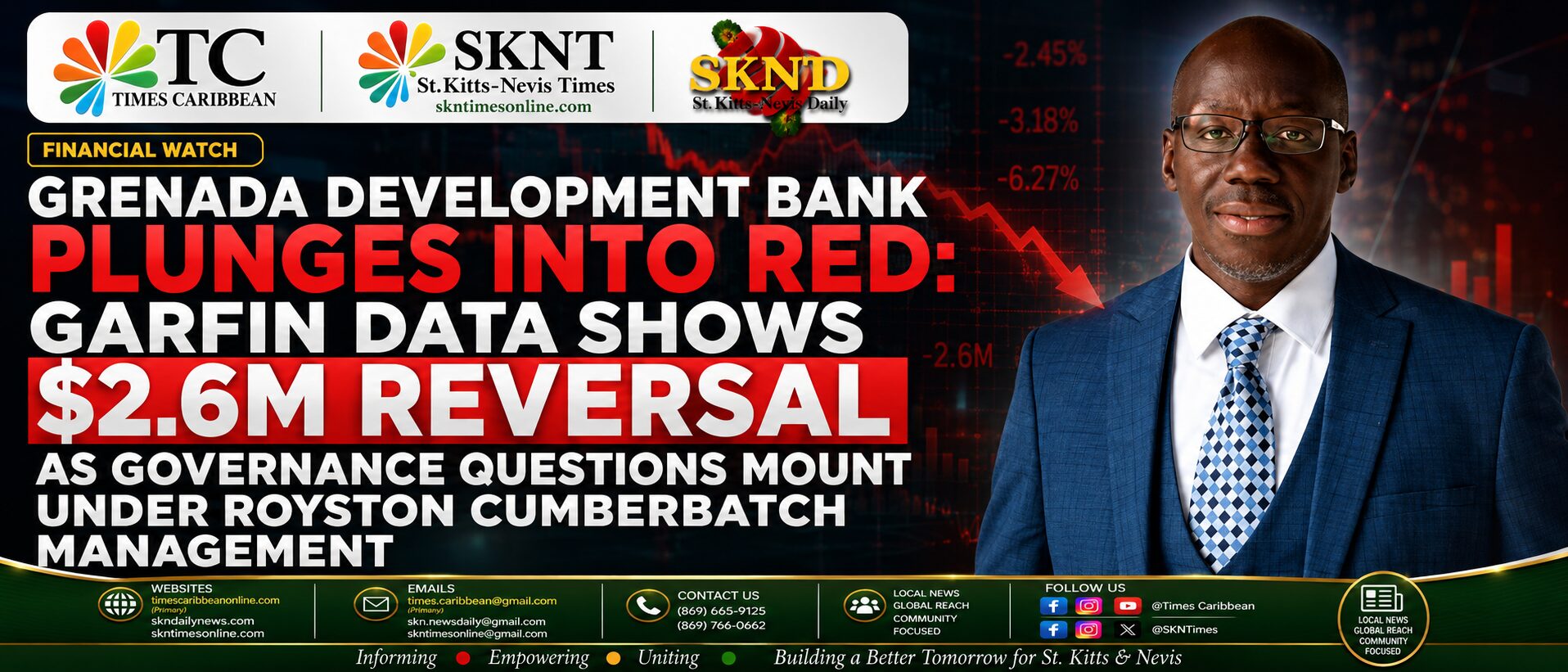 GRENADA DEVELOPMENT BANK PLUNGES INTO RED: GARFIN DATA SHOWS $2.6M REVERSAL AS GOVERNANCE QUESTIONS MOUNT UNDER ROYSTON CUMBERBATCH MANAGEMENT