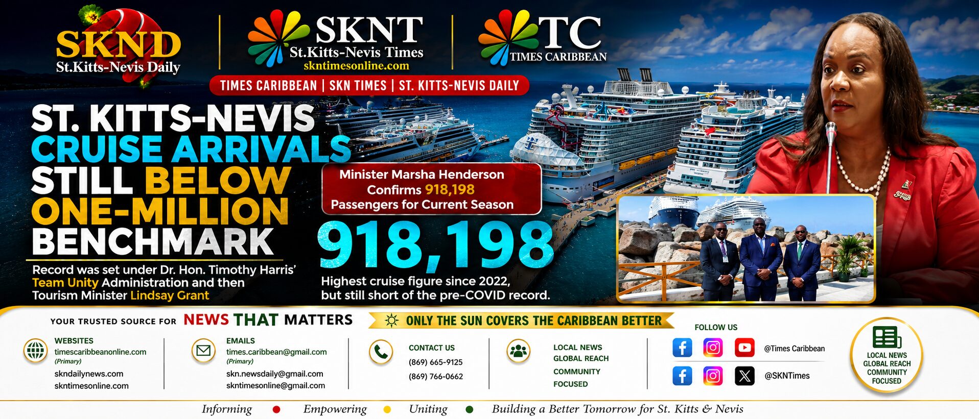 ST. KITTS-NEVIS CRUISE ARRIVALS STILL BELOW ONE-MILLION BENCHMARK SET UNDER DR. HON. TIMOTHY HARRIS’ TEAM UNITY ADMINISTRATION AND THEN TOURISM MINISTER LINDSAY GRANT, AS MINISTER MARSHA HENDERSON CONFIRMS 918,198 PASSENGERS FOR CURRENT SEASON