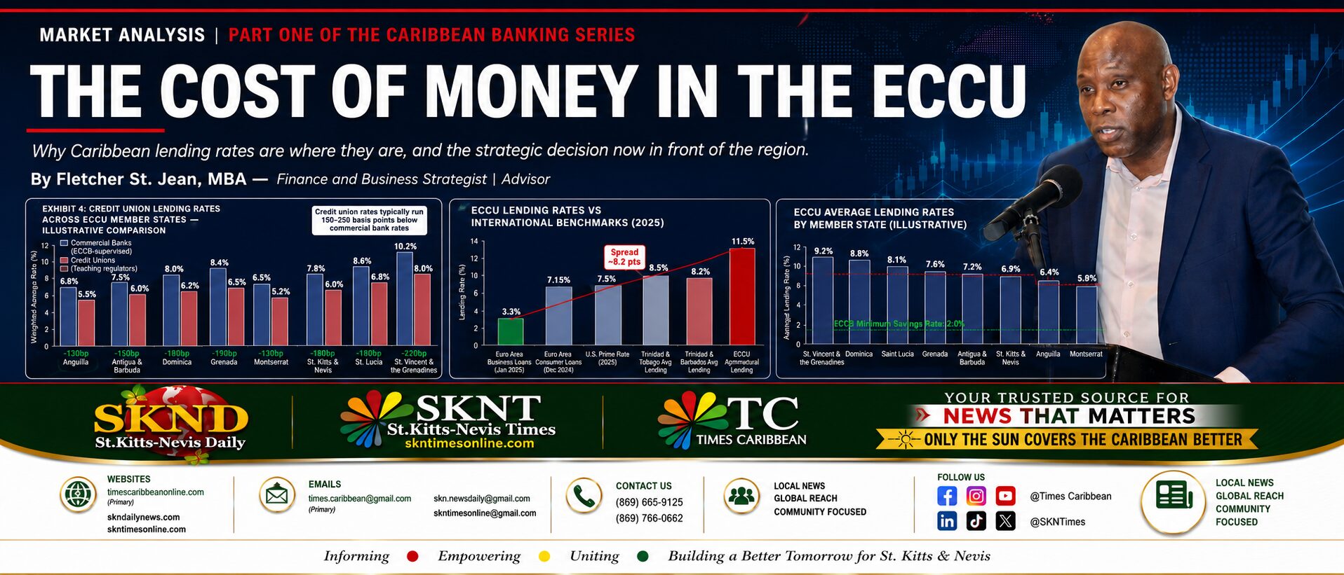 MARKET ANALYSIS | PART ONE OF THE CARIBBEAN BANKING SERIES: THE COST OF MONEY IN THE ECCU-Why Caribbean lending rates are where they are, and the strategic decision now in front of the region.