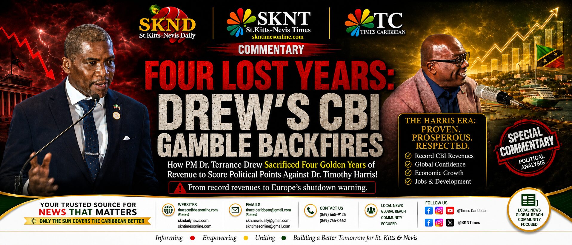 FOUR LOST YEARS: DREW’S CBI GAMBLE BACKFIRES: How PM Dr. Terrance Drew Sacrificed Four Golden Years of Revenue to Score Political Points Against Dr. Timothy Harris !